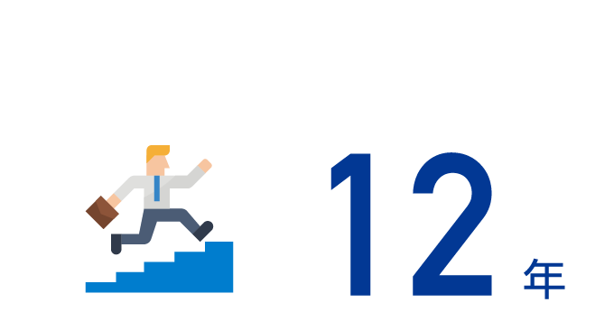 平均勤続年数12年